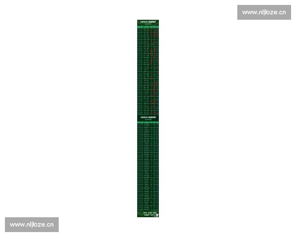 最新足球竞彩计划表助你精准预测每日比赛结果与投注策略